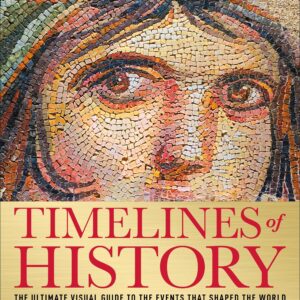 Timelines of History