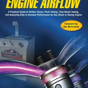 Engine Airflow HP1537