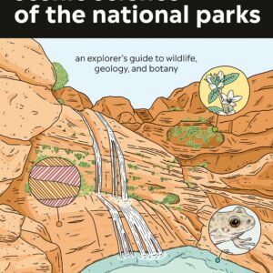 Scenic Science of the National Parks