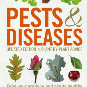 Pests and Diseases