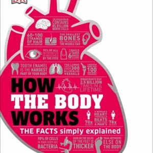 How the Body Works