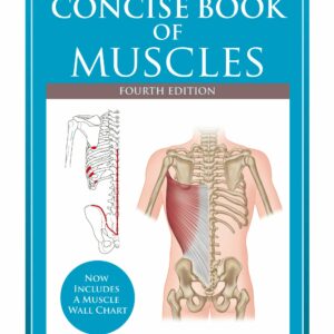 The Concise Book of Muscles, F