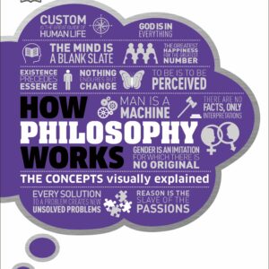 How Philosophy Works