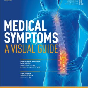 Medical Symptoms: A Visual Guide