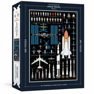 The History of Space Travel Pu