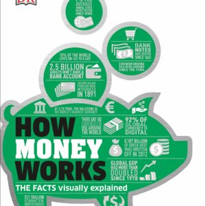 How Money Works