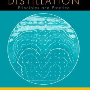Distillation