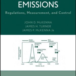 Fine Particle (2.5 microns) Emissions