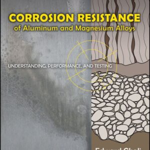 Corrosion Resistance of Aluminum and Magnesium Alloys