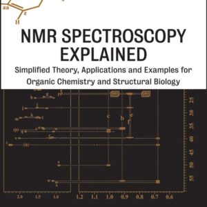 NMR Spectroscopy Explained