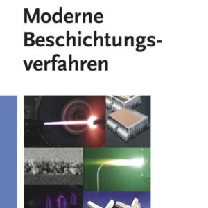 Moderne Beschichtungsverfahren