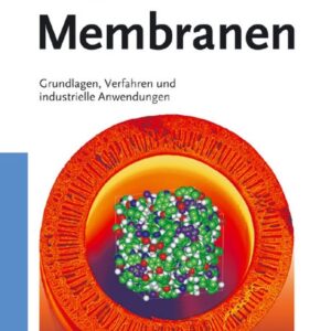 Membranen