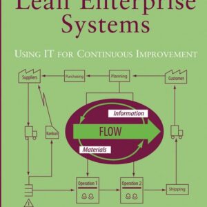 Lean Enterprise Systems