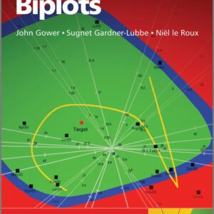 Understanding Biplots
