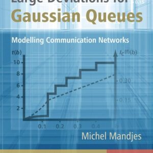 Large Deviations for Gaussian Queues