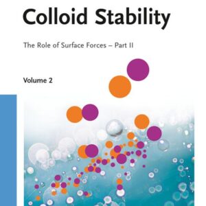 Colloid Stability
