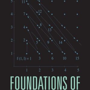 The Foundations of Mathematics