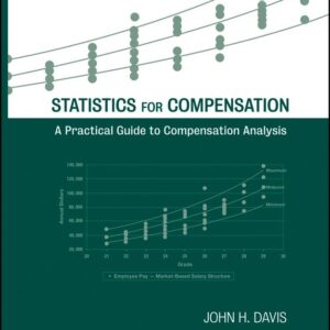 Statistics for Compensation