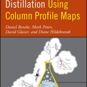 Understanding Distillation Using Column Profile Maps