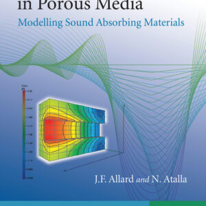 Propagation of Sound in Porous Media