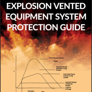 Explosion Vented Equipment System Protection Guide