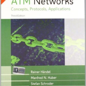 Atm Networks