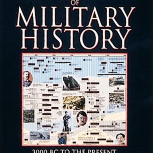 The Timechart Of Military History