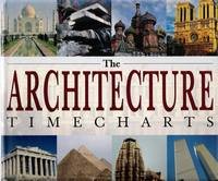 The Architecture Timecharts