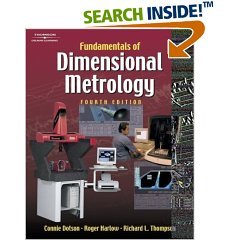 Fundamentals Metrology