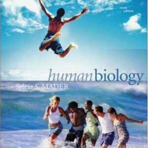 Human Biology