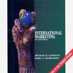 International Marketing