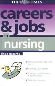 Human Resource Development