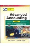 Advanced Accounting Vol 1