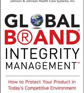 Global Brand Integrity Management
