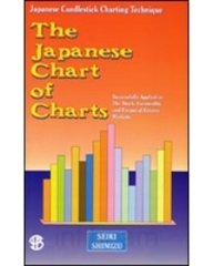 The Japanese Chart Of Charts
