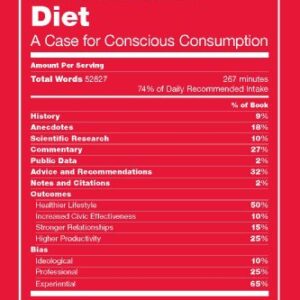 The Onformation Diet