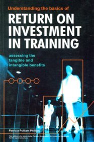 Return On Investment In Training