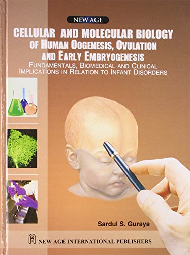 Cellular And Molecular Biology Of Human Oogenesis Biology Of Human Oogenesis Ovulation And Early