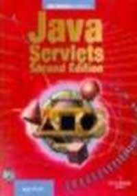 Java Servlets