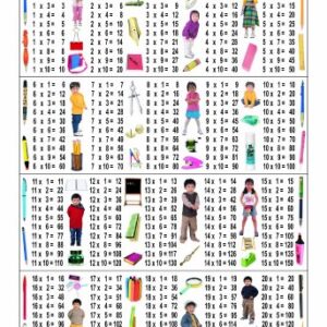 MULTIPLICATION TABLES 1-20 CHART