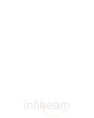 Empowering Employees