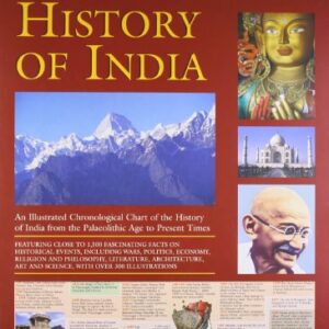 The Timechart History Of India