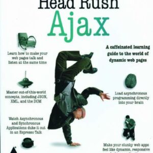 Head Rush Ajax