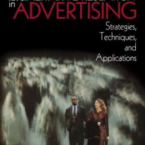 Using Qualitative Research In Advertising
