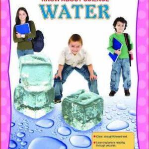 Know About Science Inventions 1