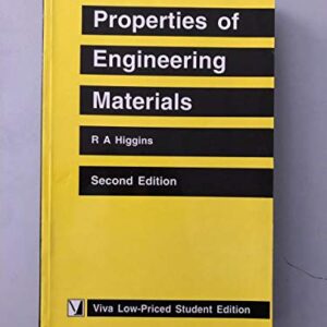 Properties Of Engineering Materials