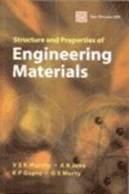 Structure And Properties Of Engineering Materials
