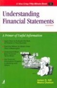 Understanding Financial Statements