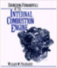 Internal Combustion Engine