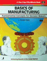 Basics Of Manufacturing